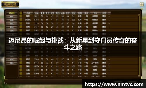 迈尼昂的崛起与挑战：从新星到守门员传奇的奋斗之路